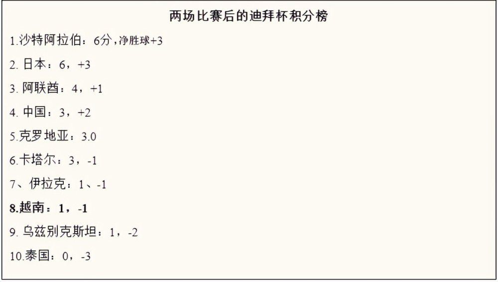 现在冬窗还没开始，我们还有时间，我不会对报纸上提到的许多球员名字发表言论，虽然其中的一些消息可能是准确的。